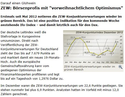 Quo Vadis Dax 2012 - Krise ohne Ende? 560888