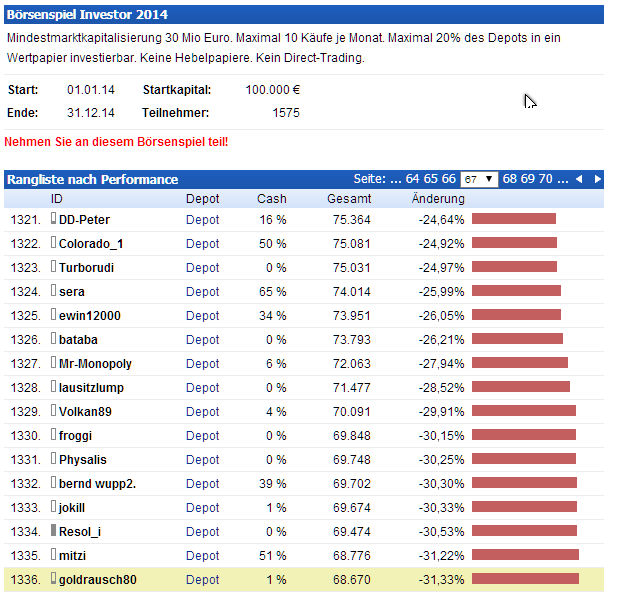 INJEX AG - Come-back zum Weltmarktführer 728814