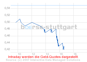 ▶ TTT-Team: Donnerstag, 12.07.2007 108641