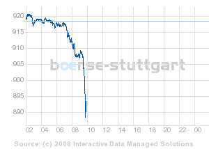 ▶ TTT - Dienstag, 01.04.2008 157234
