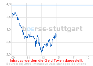 Wenn das Gold redet, dann schweigt die Welt! 206570