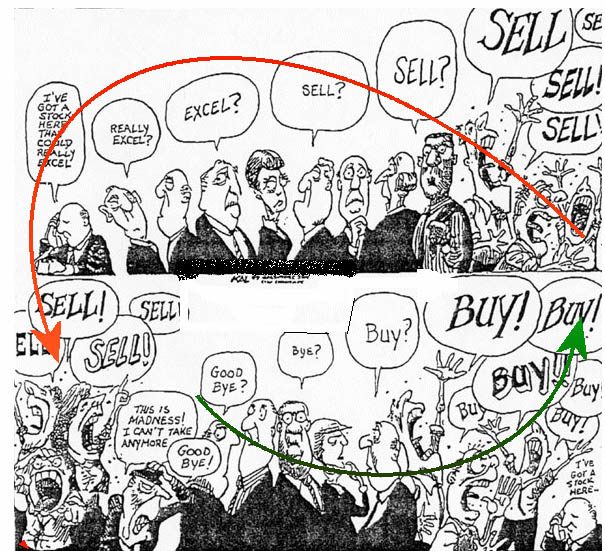 Der ganz normale Börsenalltag o. T. 78429