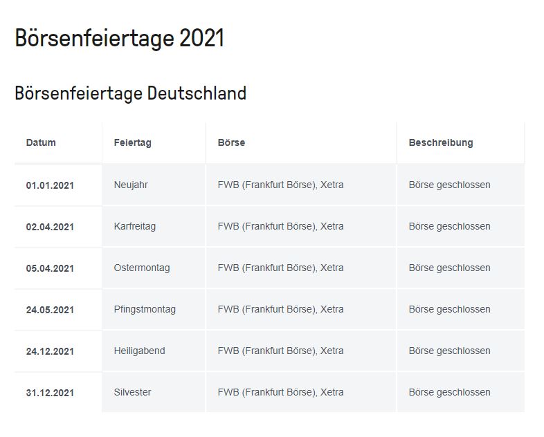 Öl-Projekt 88 Energy Project in der heißen Phase 1256424
