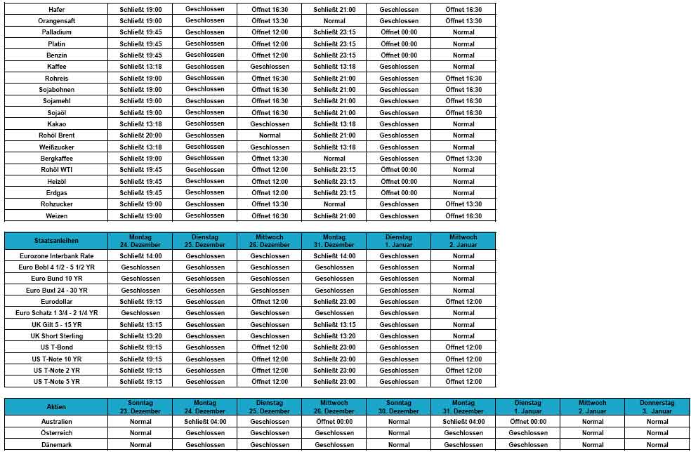 QV ultimate 2012 562106