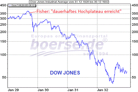 Der USA Bären-Thread 998255