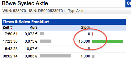Böwe Systec AG was geht hier ab ? 628268