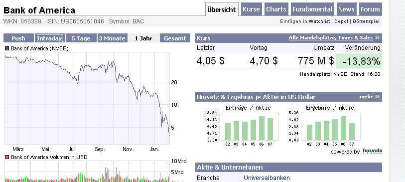 ich glaub die Lichter gehen aus 214840