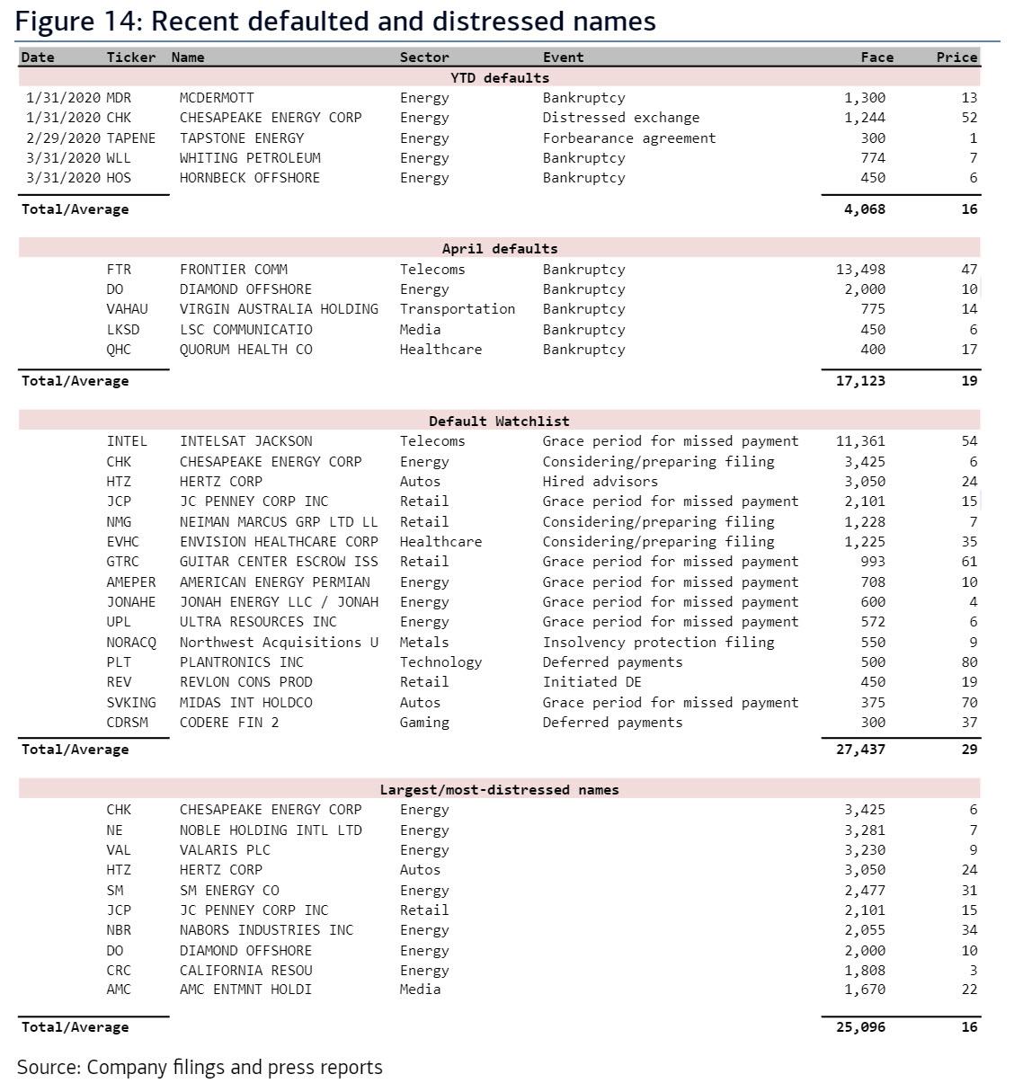 Der USA Bären-Thread 1176820