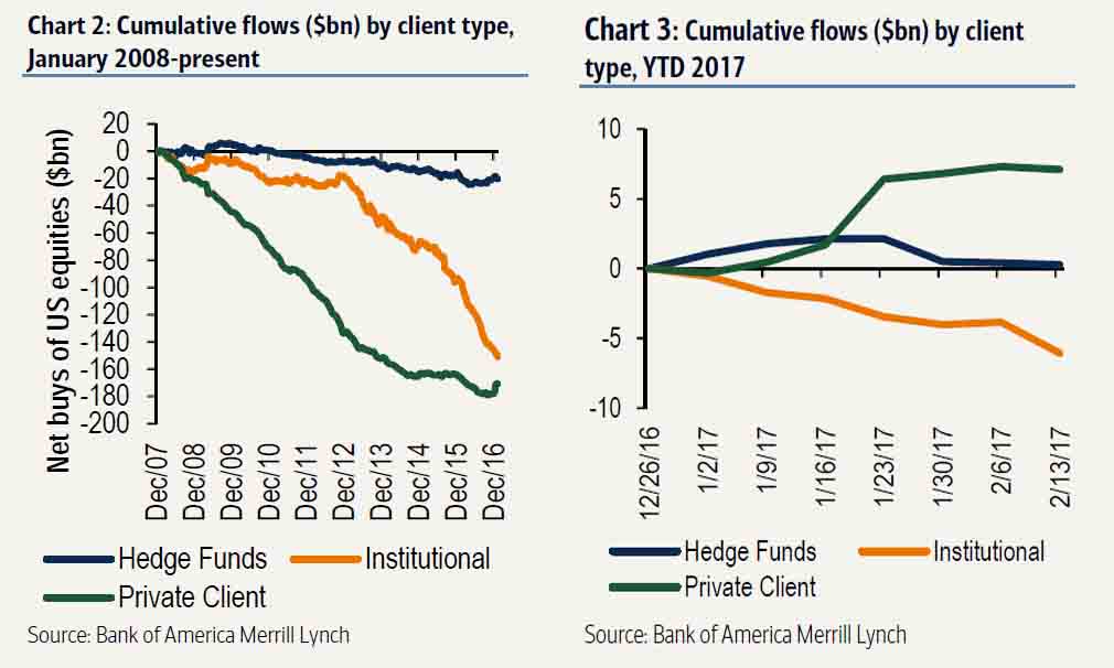 Der USA Bären-Thread 973349