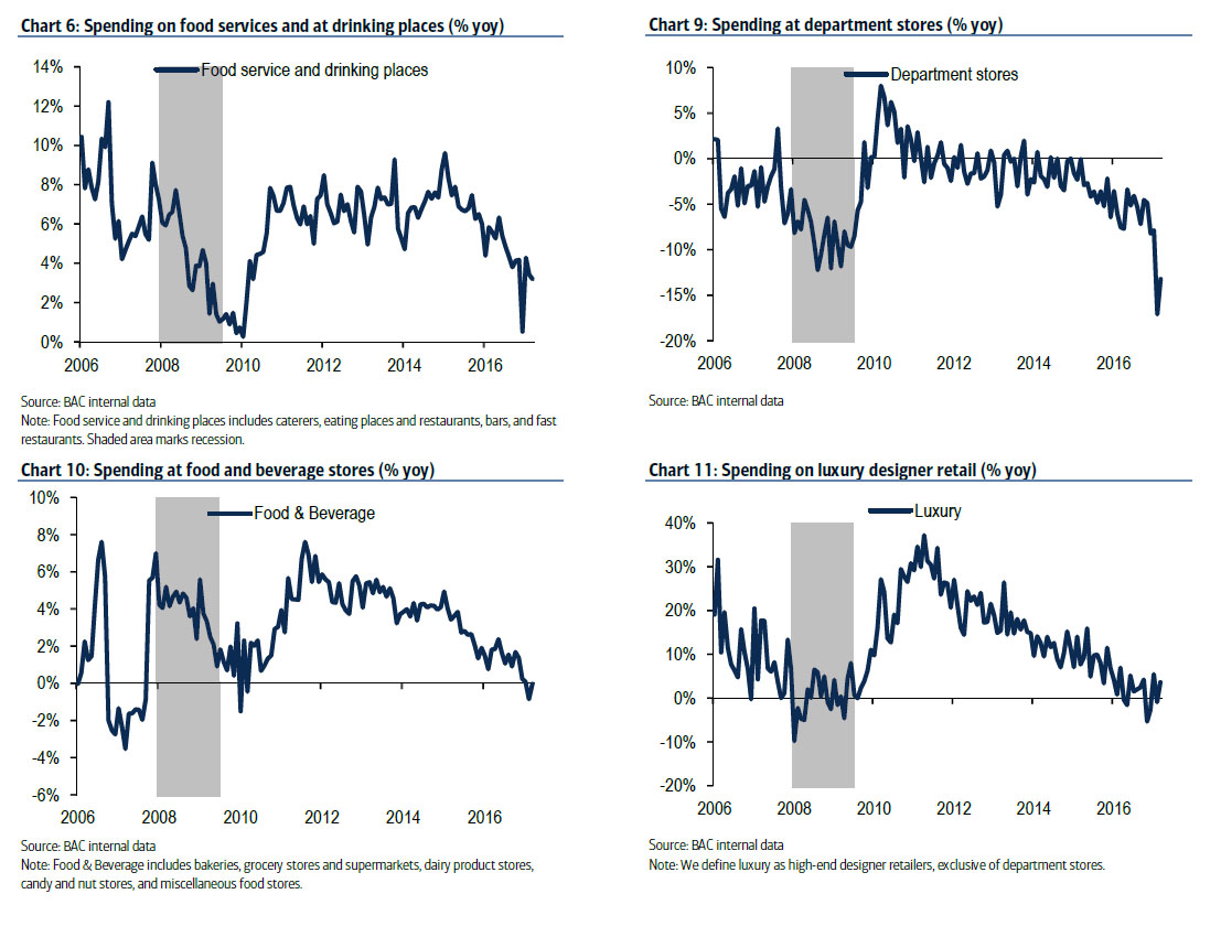 Der USA Bären-Thread 983740