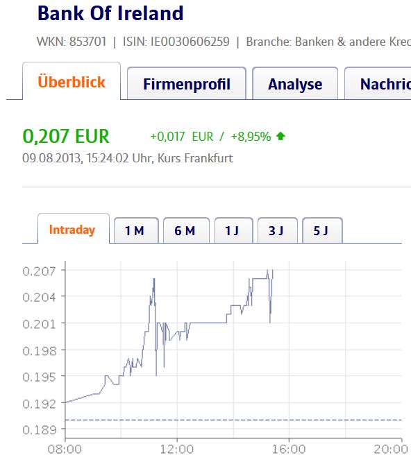 2013 QV DAX-DJ-GOLD-EURUSD-JPY 632684