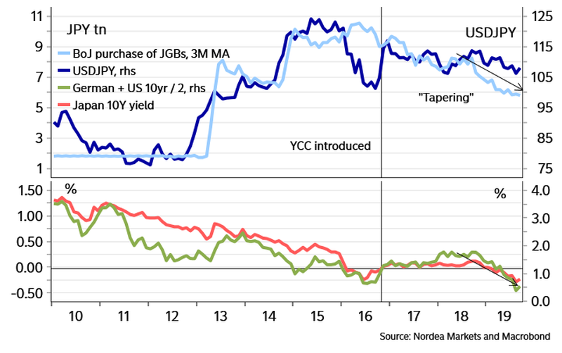 Der USA Bären-Thread 1174202