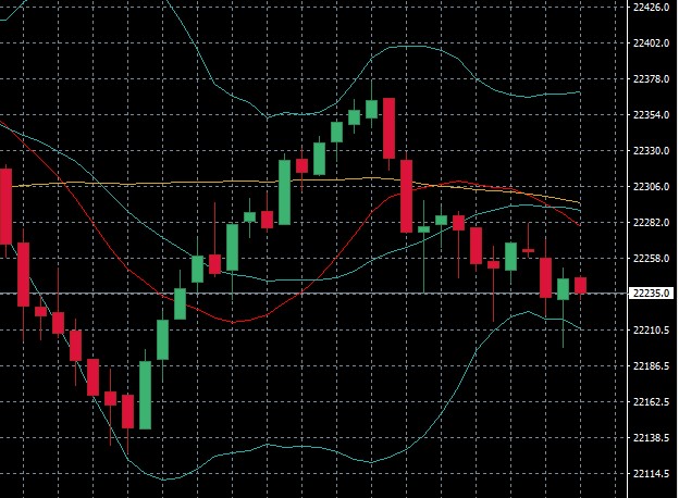 2020 QV-GDAXi-DJ-GOLD-EURUSD-JPY 1168992