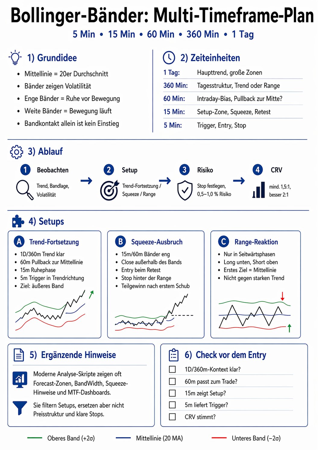 2026-QV-GDAXi-DJ-GOLD-EURUSD-JPY 1515999