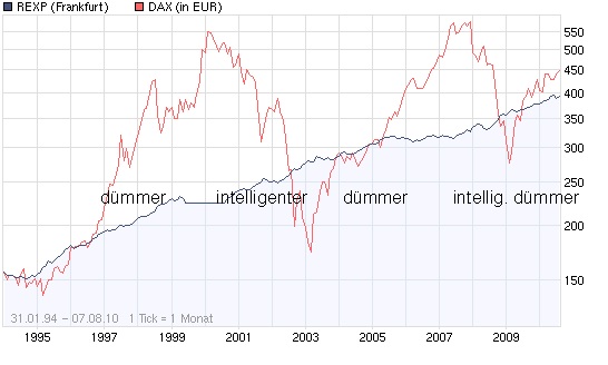 Der USA Bären-Thread 336487