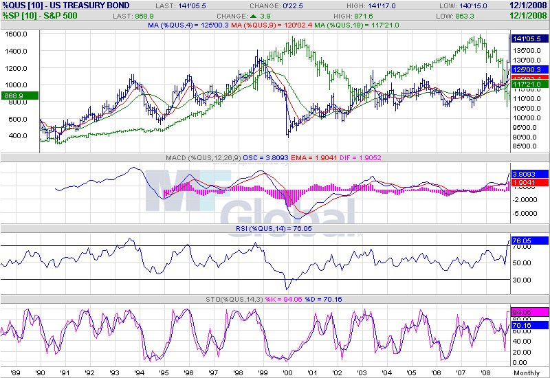 Der USA Bären-Thread 209780
