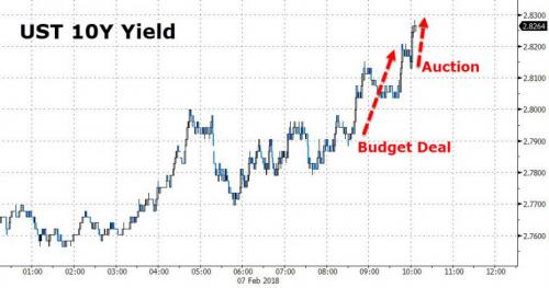 Barrick Gold 2.0 1039606