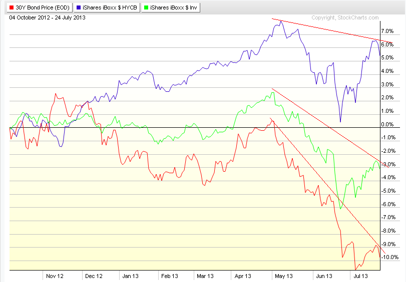 Der Countdown bis zum AAA-Staatsanleihenkollaps 627301