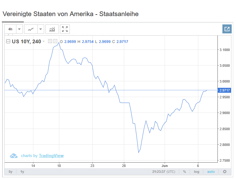 QV ultimate (unlimited) 1058089