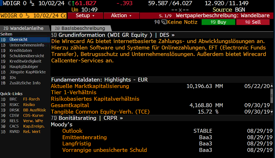 Wirecard 2014 - 2025 1179965