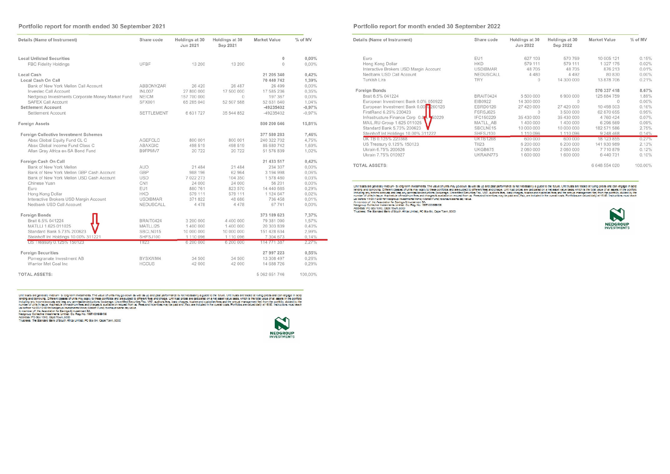 Steinhoff Informationsforum 1341385