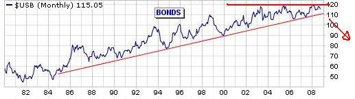 Der USA Bären-Thread 192728