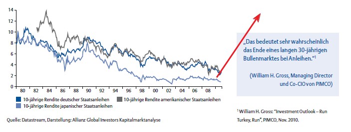 Der USA Bären-Thread 377204