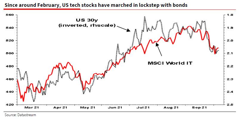 Der USA Bären-Thread 1278217