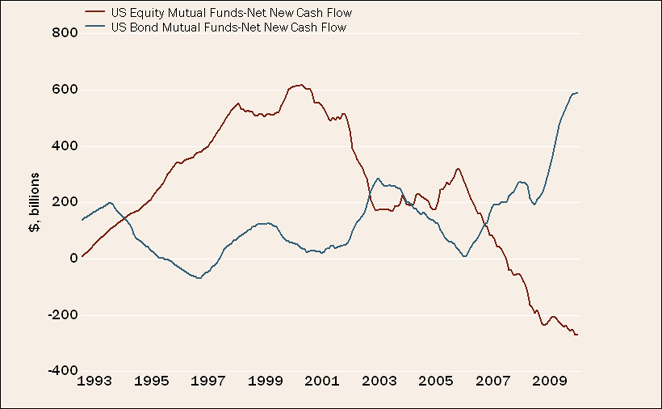 Der USA Bären-Thread 342899
