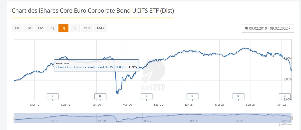 AMC Entertainment Holdings 2.0 - Todamoon?!? 1298853