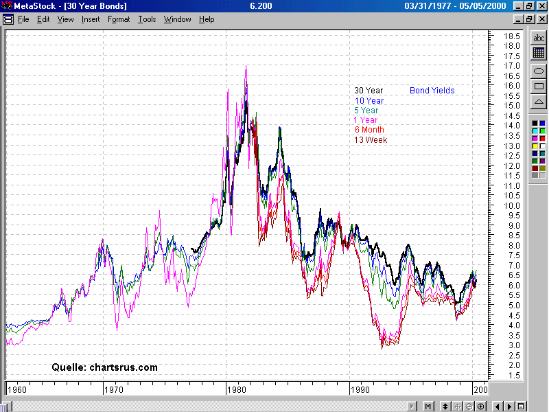 Der USA Bären-Thread 323932