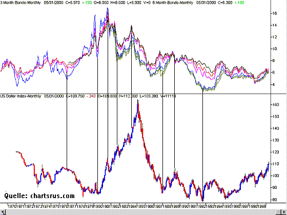 Der USA Bären-Thread 138713