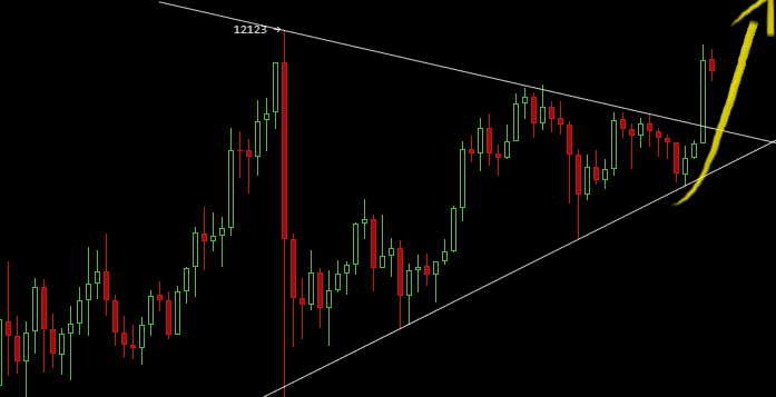 Bitcoins der nächste Monsterhype steht bevor! 1195109