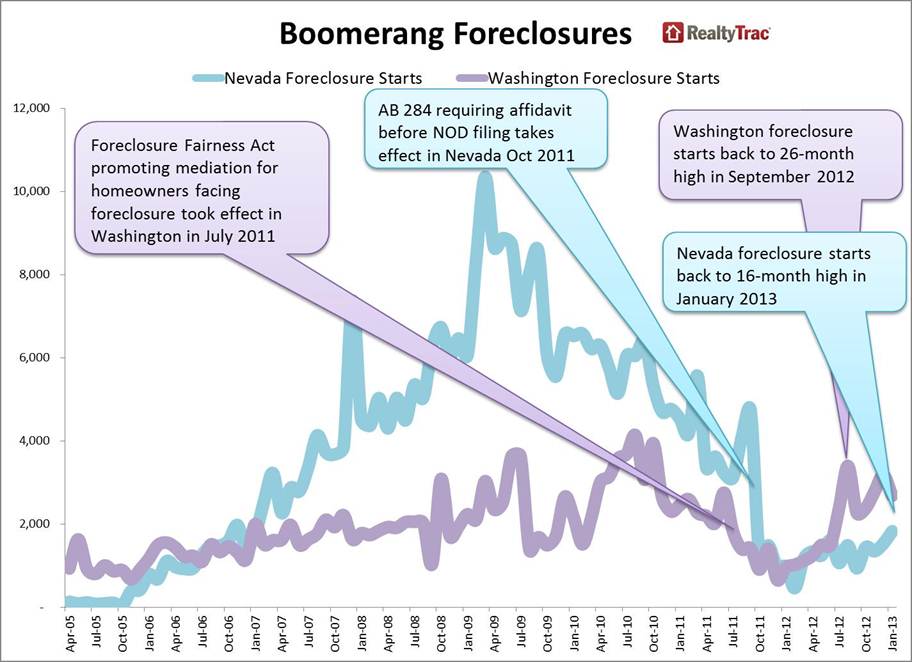 Der USA Bären-Thread 578800