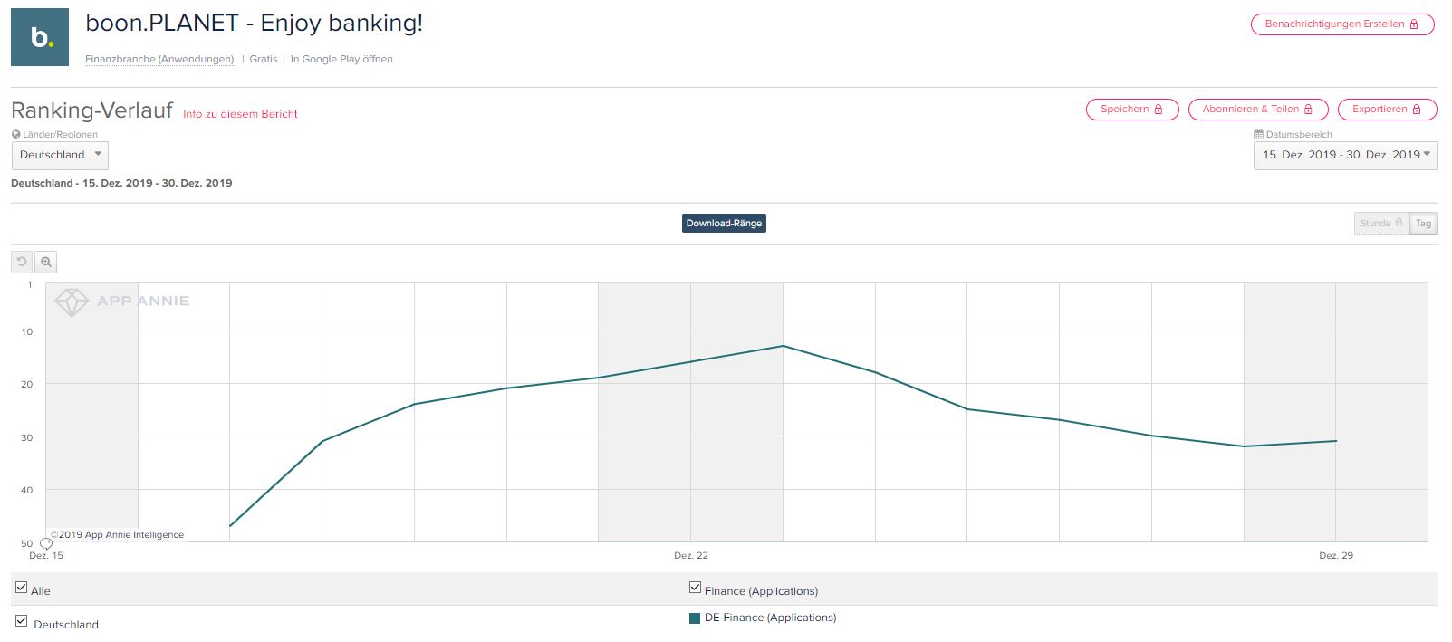 Wirecard 2014 - 2025 1151280