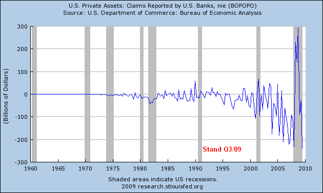 Der USA Bären-Thread 284353