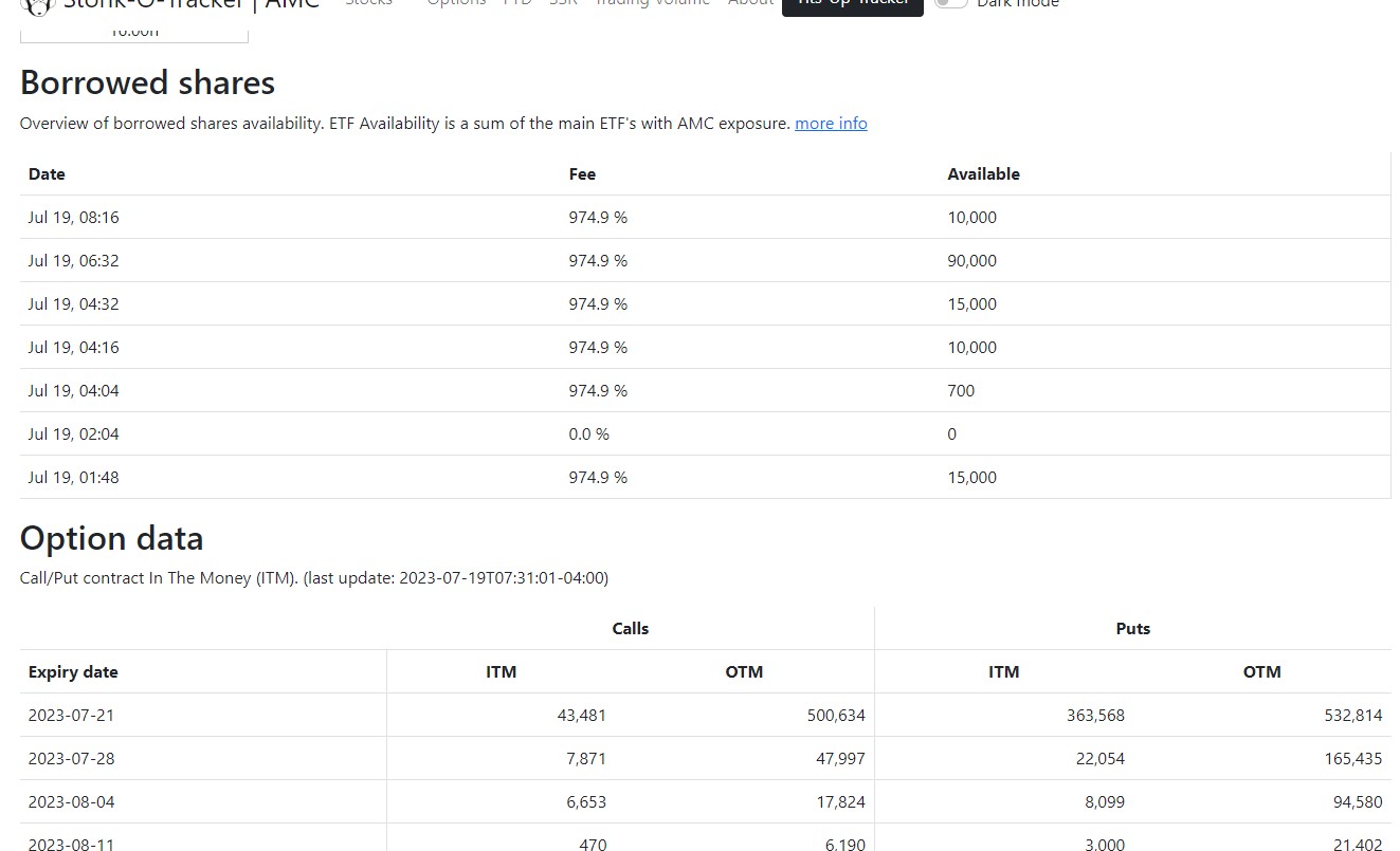 noch keiner hier interessiert... 1382304