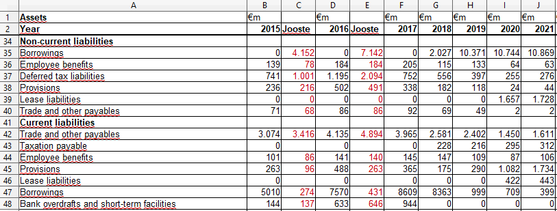 Steinhoff Informationsforum 1321483