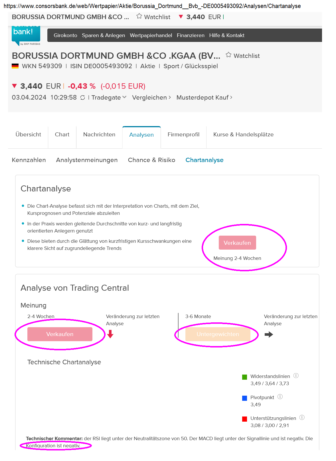 Perf. Vergleich - Gottt gegen den Rest der Welt 1423043