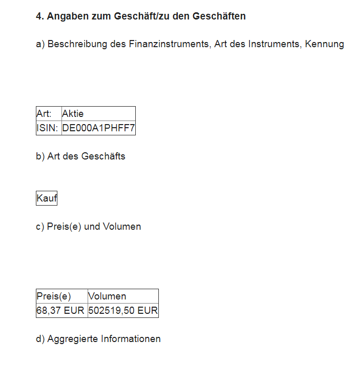 Hugo Boss - In den kommenden drei Jahren... 1045539