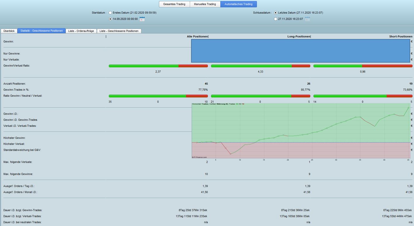 2020 QV-GDAXi-DJ-GOLD-EURUSD-JPY 1216135