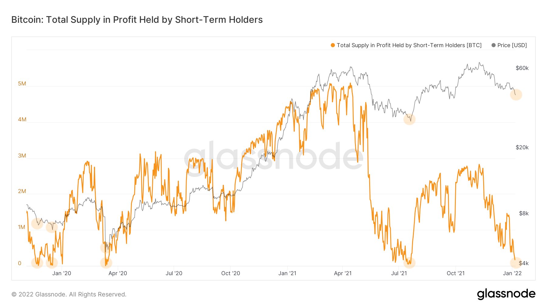 Bitcoins der nächste Monsterhype steht bevor! 1292417