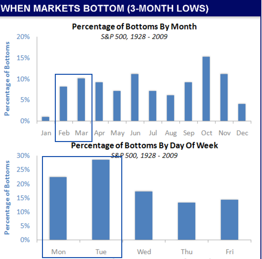 2016 QV DAX-DJ-GOLD-EURUSD-JPY 892235