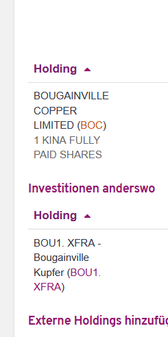 Trading Bougainville Copper (ADRs) 867948 1495307