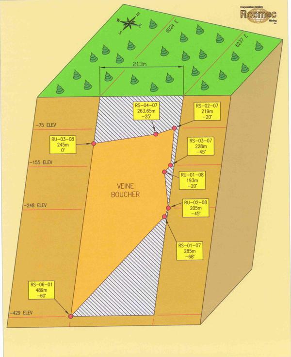 Rocmec Mining Inc. 163379