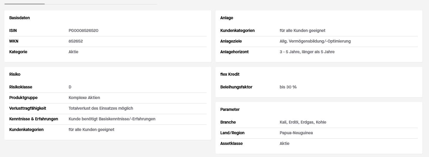 Trading Bougainville Copper (ADRs) 867948 1486635