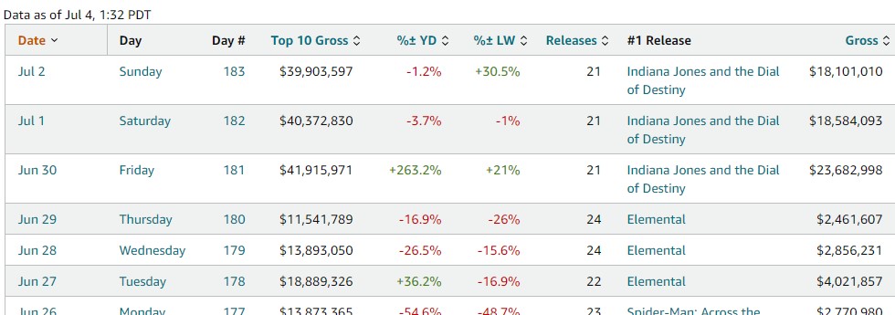 noch keiner hier interessiert... 1380156