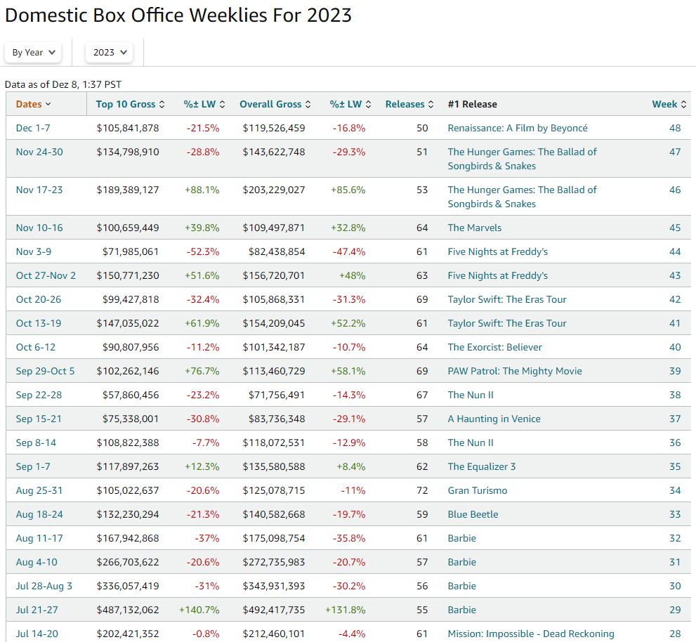 noch keiner hier interessiert... 1401654