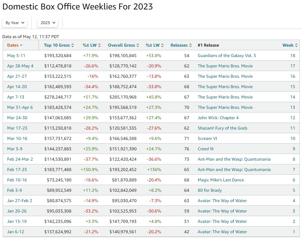 AMC Entertainment Holdings 2.0 - Todamoon?!? 1372230