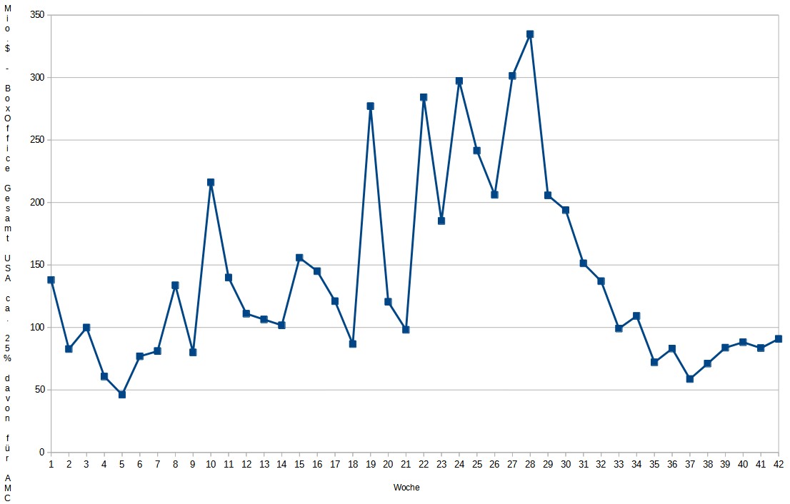 noch keiner hier interessiert... 1338621